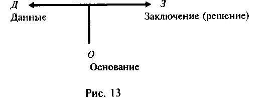 Эта схема допускает дальнейшее усложнение в тех случаях когда приходится - фото 34