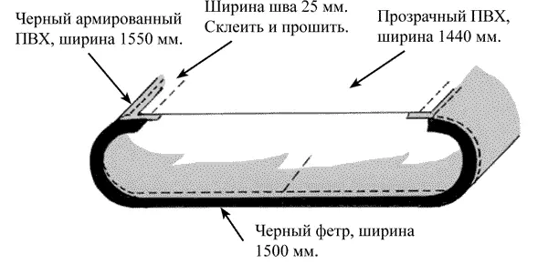 Рис 3 Разрез пластикового рукава для складного опреснителя По указанным в - фото 6