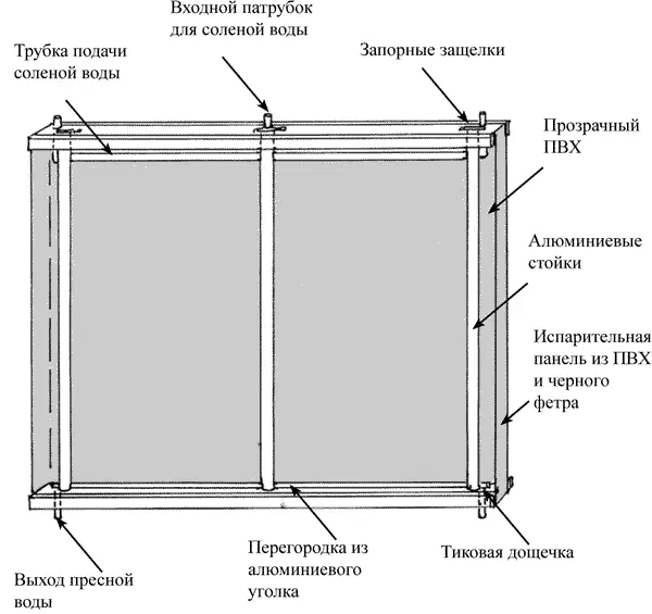 Рис 4 Складной опреснитель вид спереди Чтобы вода не стекала там где уголок - фото 7