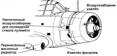 TBD1 TBD1A готовится к запуску береговой командой Человек в белом халате - фото 41