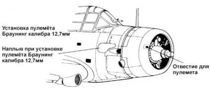 Установка курсового пулемёта Браунинг калибра 127мм В 1937 году дивизион - фото 57