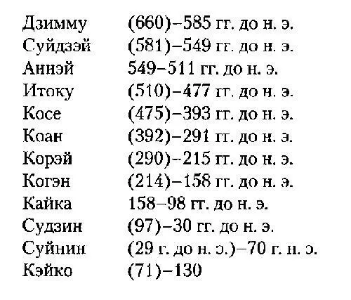 Северный двор - фото 29