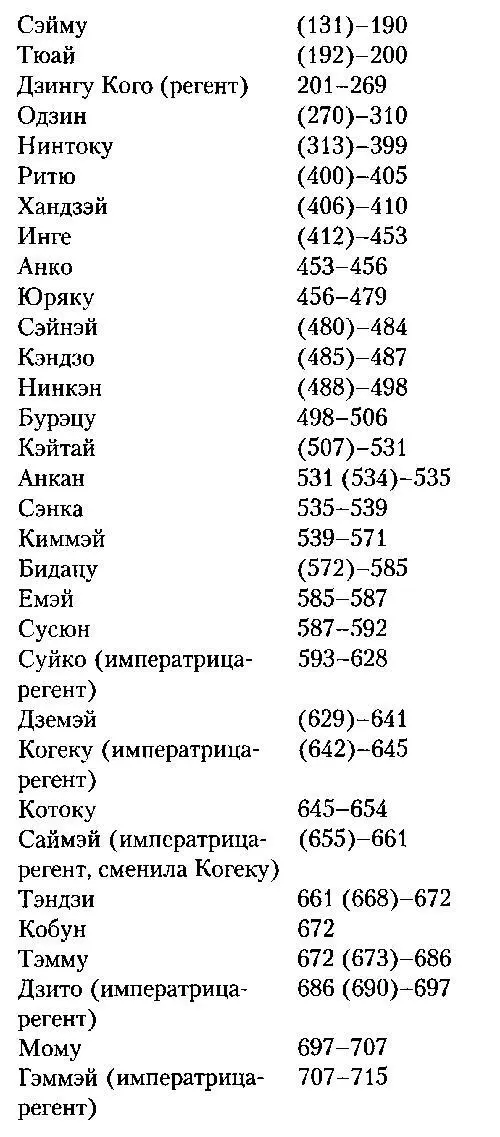 Северный двор - фото 30