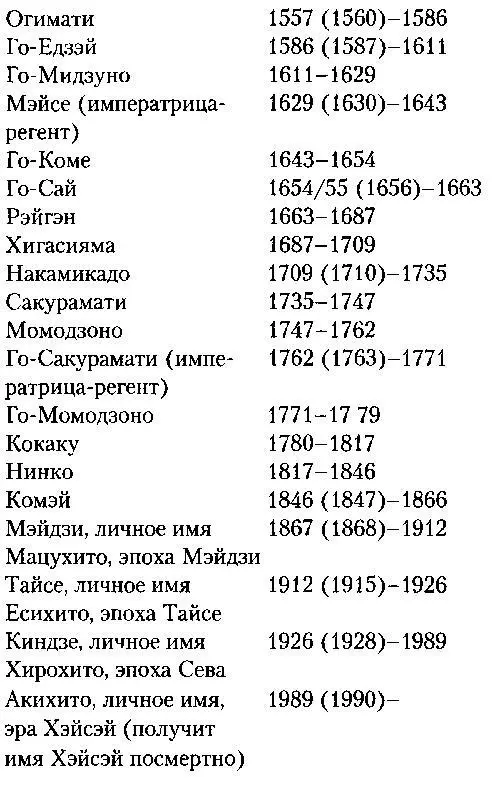 Премьерминистры - фото 34