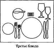 На неофициальном обеде десертные приборы можно положить на стол заранее - фото 17