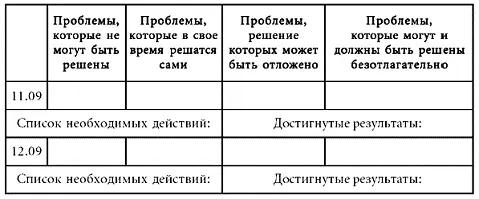 В клетки таблицы заносятся результаты сортировки действия необходимые для - фото 15