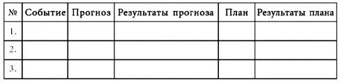 В клетки таблицы заносятся соответственно в графу событие - фото 17