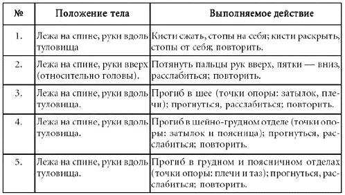 Упражнения выполняются с максимальной концентрацией на возникающих ощущениях - фото 5