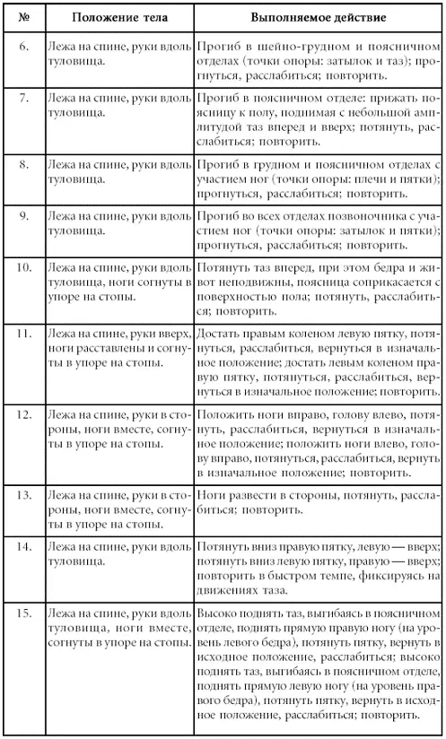 Упражнения выполняются с максимальной концентрацией на возникающих ощущениях - фото 6