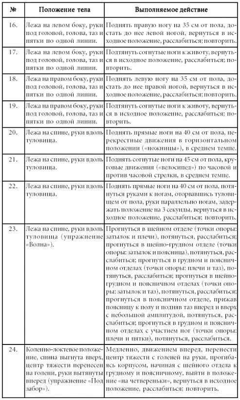 Упражнения выполняются с максимальной концентрацией на возникающих ощущениях - фото 7