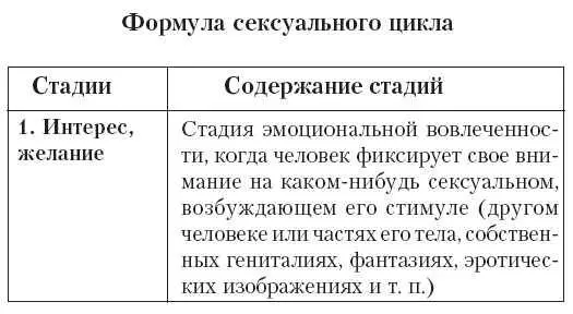 Вот такая история филателисты начинается с возбуждения заканчивается - фото 20