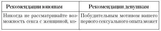 Одевая презерватив не следует уподобляться главной героине известной басни - фото 35