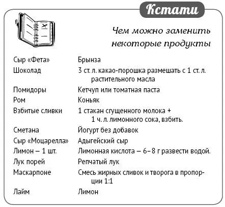 Мультиварка Блицрецепты Самые вкусные Cамые быстрые - изображение 57