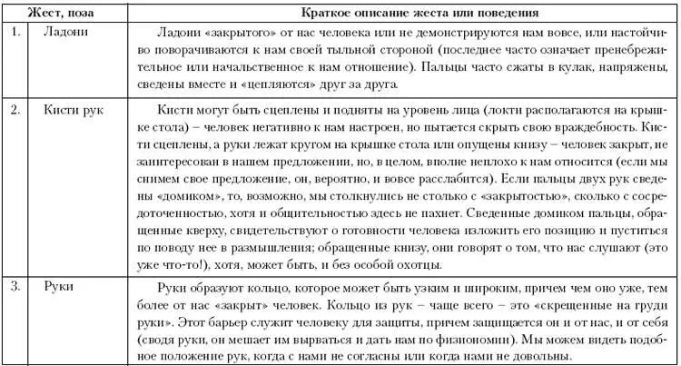 Как уже было сказано выше обучение пониманию жестов и поз другого человека - фото 11