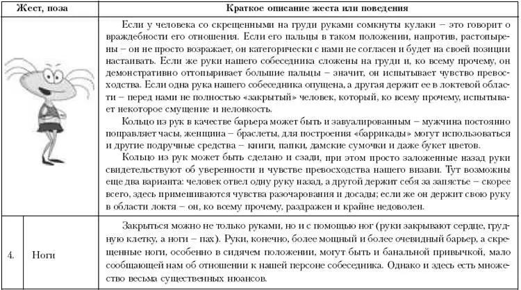 Как уже было сказано выше обучение пониманию жестов и поз другого человека - фото 12