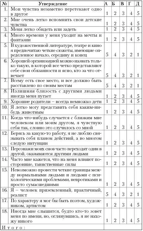 Подсчетв графе Итого вам необходимо получить сумму чисел расположенных в - фото 24