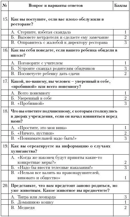 ОценкаЕсли вы набрали 45 баллов и более вы излишне агрессивны чрезмерно - фото 35