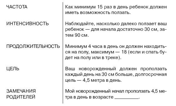 Программа развития мануальных навыков Программа равновесия развитие - фото 12