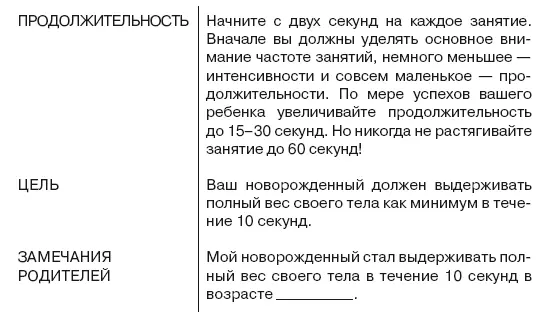 Программа равновесия развитие вестибулярного аппарата Глава 3 Без движения - фото 14