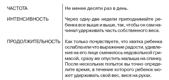 Не стоит забывать что одежда вашего крохи должна быть максимально легкой и - фото 31