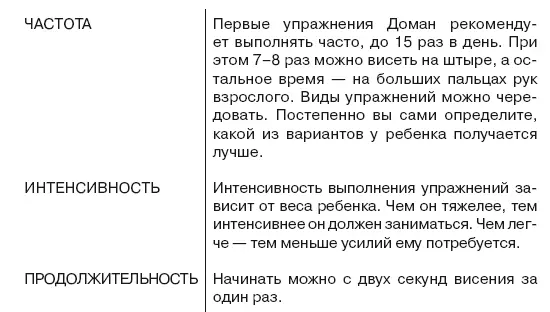 Перед началом выполнения упражнений обратите внимание еще на несколько важных - фото 35