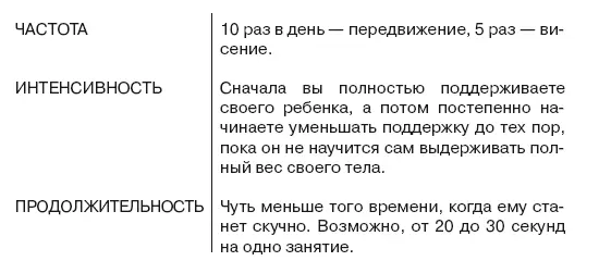 Итак навыки малыша будут совершенствоваться и на данном этапе очень важно - фото 39