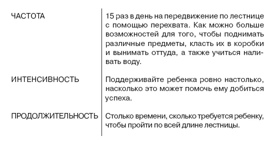 ЗАМЕТКИ ОПЫТНЫХ РОДИТЕЛЕЙ Где лучше находиться при раскачивании спереди или - фото 41