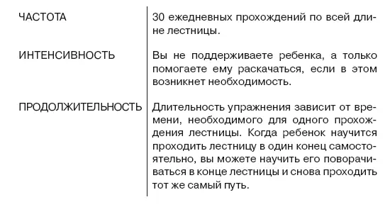 Упражнение 1Пропущенные перекладины В процессе движения по лестнице ребенок - фото 43
