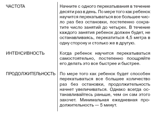 Упражнение 2Кувырок вперед Теперь ваш ребенок уже достаточно тренирован чтобы - фото 56