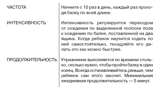 Общая продолжительность всей активной программы равновесия три упражнения по 5 - фото 57