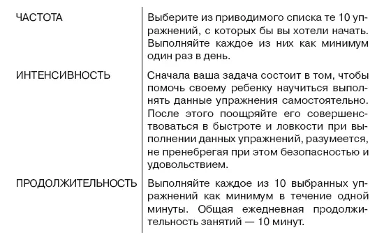 Помните что наращивание интенсивности выполнения упражнений необходимо для - фото 58