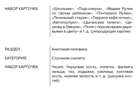 Как правильно показывать карточки Выберите категорию с которой вы хотите - фото 95