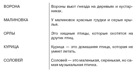 Все это займет у вас 1015 секунд Если вы предпочитаете пользоваться - фото 99