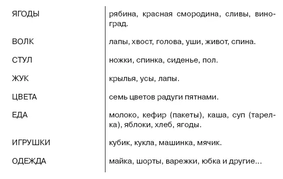 Как показывать книгиобъяснялки Если ваш ребенок совсем маленький и только - фото 107