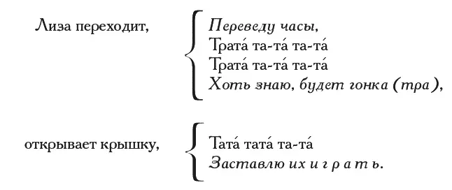 Как видите во все указанные моменты речи действия и паузы роль темпоритма - фото 3
