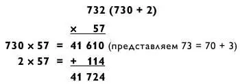 Хотя обычно при использовании метода сложения на слагаемые разбивается - фото 242