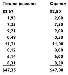 ПРИБЛИЖЕННАЯ ОЦЕНКА ПРИ ВЫЧИТАНИИ ПРИБЛИЖЕННАЯ ОЦЕНКА ПРИ ДЕЛЕНИИ ПРИБЛИЖЕ - фото 361