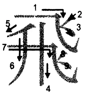 Чтобы суметь прочитать и понять знаменитое хайку Мацуо Басё нам остаётся - фото 90