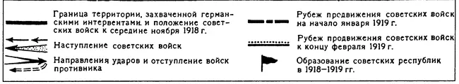 Продвижение Красной Армии в ноябре 1918 феврале 1919 гг Вечером 25 декабря - фото 7