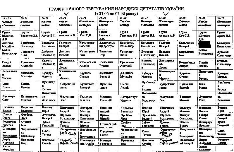План дежурства народных депутатов на Майдане во второй половине декабря 2013 - фото 3