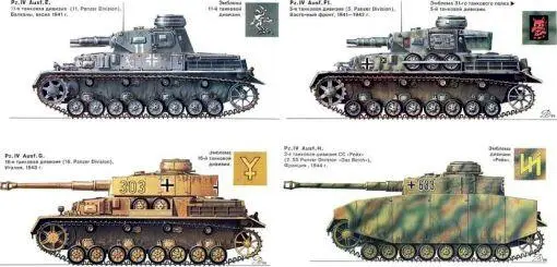 PzKpfw IV также Pz IV транслитерируется как Панцеркампфваген IV в СССР - фото 51