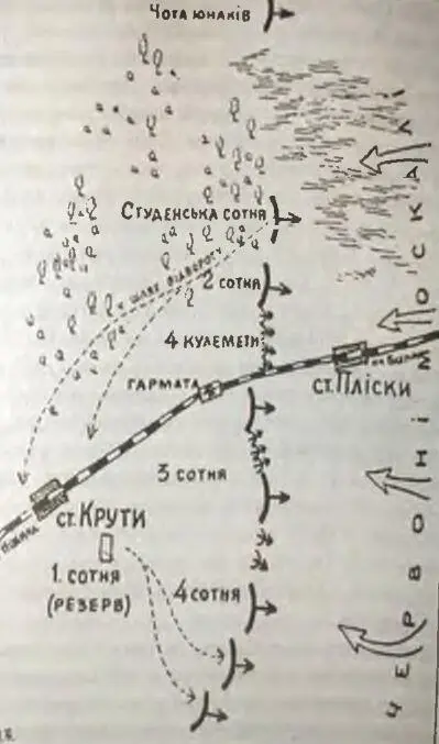 План боя Составлен сотником Гончаренко командовавшим украинцами Аверклий - фото 98