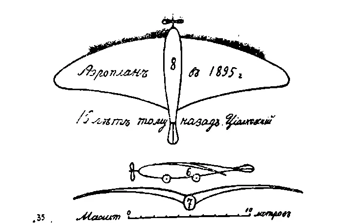 Собственноручная схема самолета Циолковского 1895 с обложки брошюры Защита - фото 28