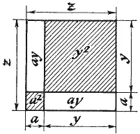 Из выражения для y где в числителе разность квадратов a и b ясно что хотя - фото 22