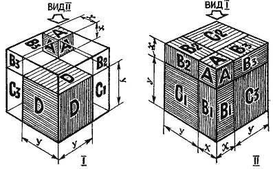 Графическое решение бинома Ньютона в третьей степени представлено на рисунке - фото 38