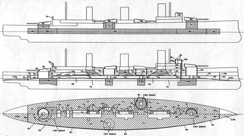 Линейные крейсера Австралия и Нью Зиленд Система бронирования В мае - фото 58