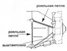 У2ЛНБ военного выпуска CSS13 послевоенной постройки Силовая установка - фото 265