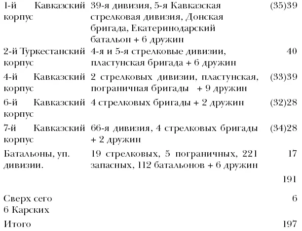 Если сформировать один корпус корпуса будут чрезмерно велики Надо - фото 2
