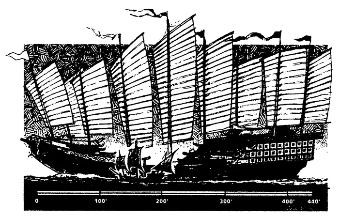 Рисунок 23 Флагманские корабли адмирала Чжэн Хэ и Колумба На данном рисунке - фото 7