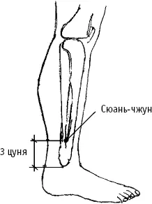 Рис 212 ж Рис 212 з Рис 212 и Дополнительный эффект от - фото 83